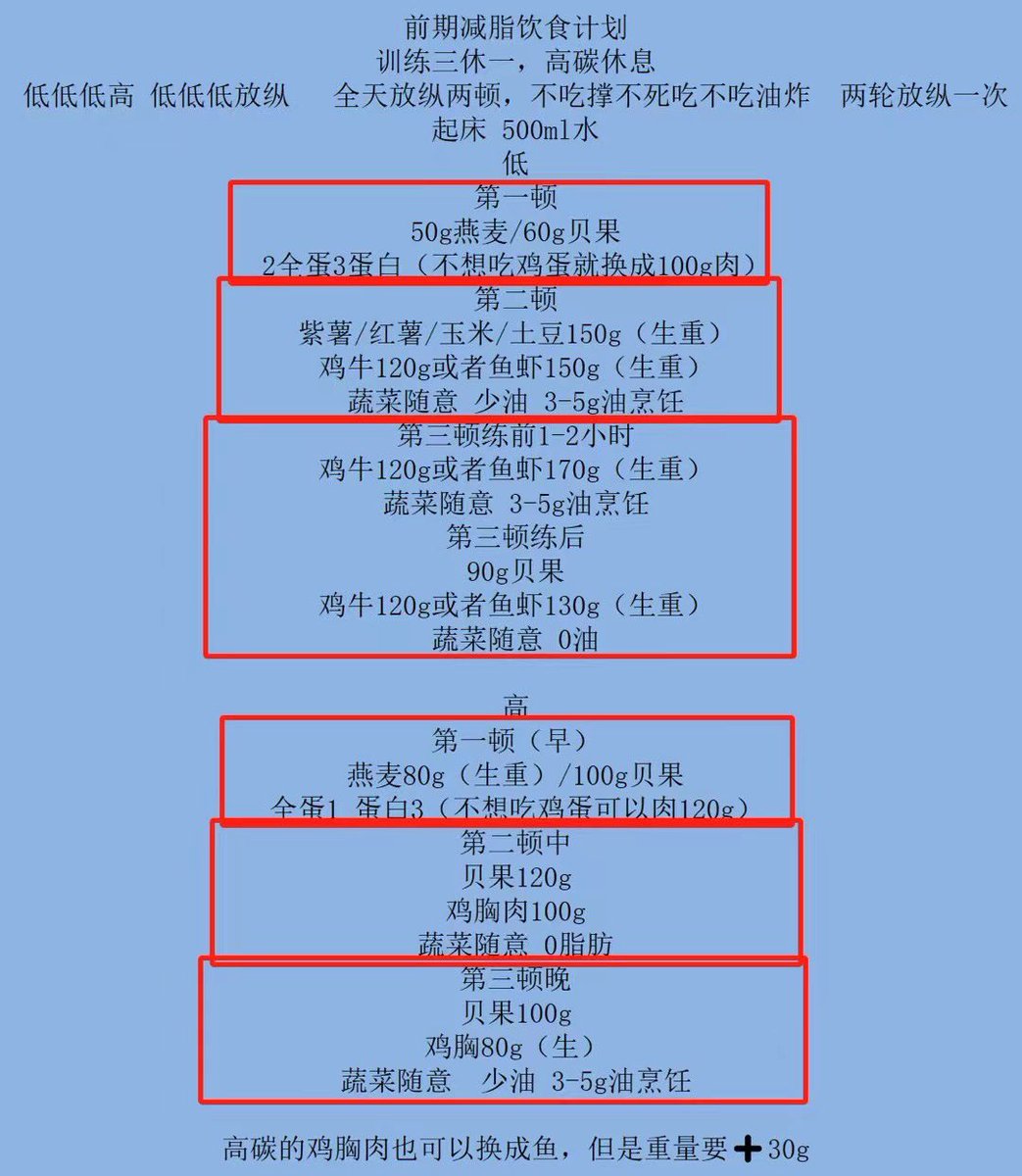 coolish's tweet photo. @Paris13Jeanne 均衡饮食减脂=持续稳定盈利的炒币
极端饮食减脂=高杠杆盈亏同源的炒币
司美格鲁肽/二甲双胍=内幕老鼠仓的炒币😅 https://t.co/wozNk7EDww