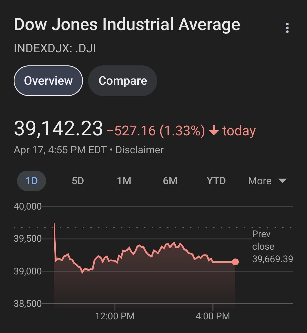 TheReal24craft's tweet photo. @realDonaldTrump I'm so tired of winning https://t.co/JPX4gTaaPp