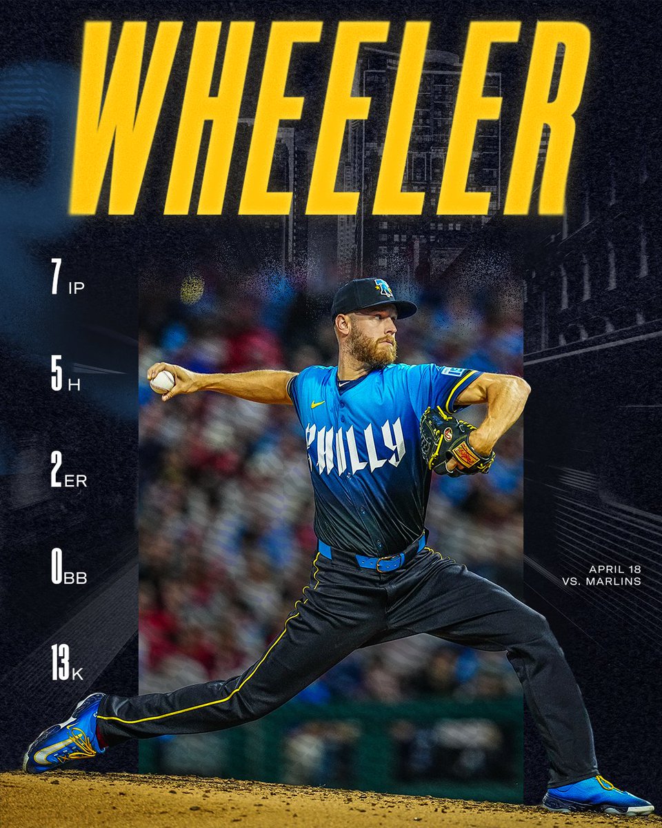 Phillies's tweet photo. A casual 13 strikeout night for Zack Wheeler 😤 https://t.co/swh2DQceFI