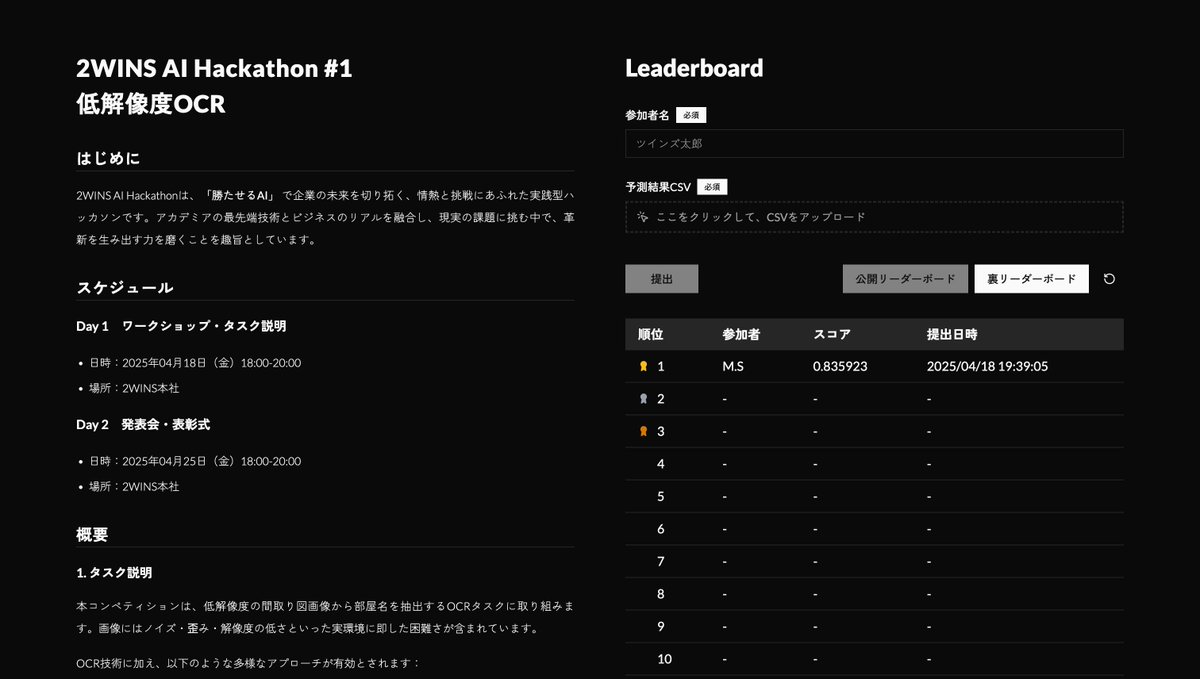 ryoto_ogawa's tweet photo. 2WINS AI Hackathon 開幕！
弊社メンバーによるイケてるハッカソン管理システムをチラ見せします。このリーダーボードカッコ良すぎて、うちの営業マンがGithubアカウント作って参戦しようとしてた笑