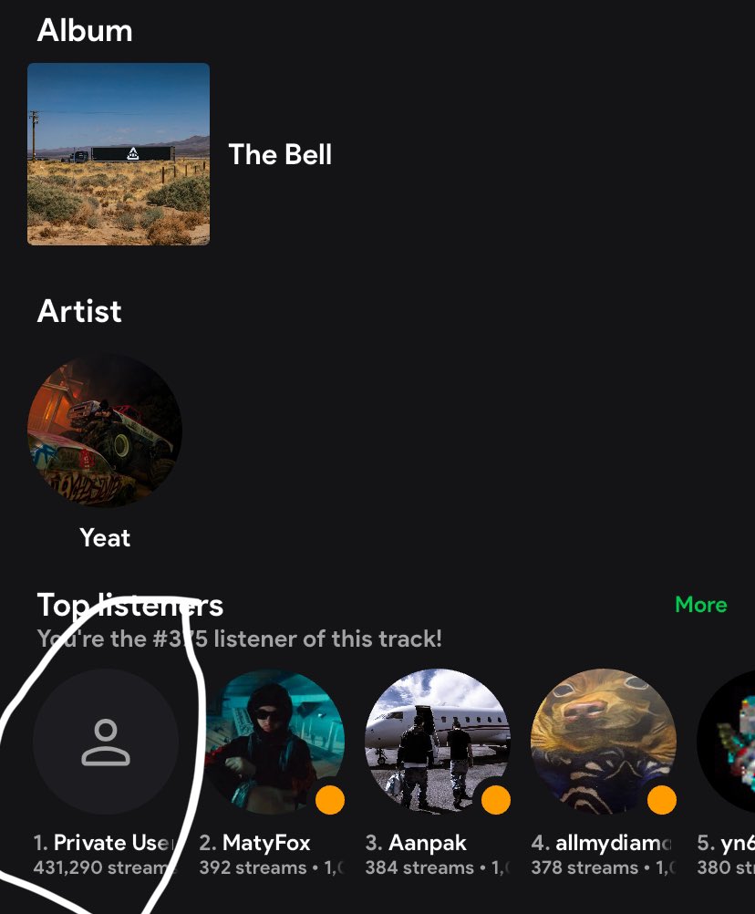dretonker's tweet photo. what the fuck? 432k streams on The Bell already? https://t.co/nlRIa11k8s