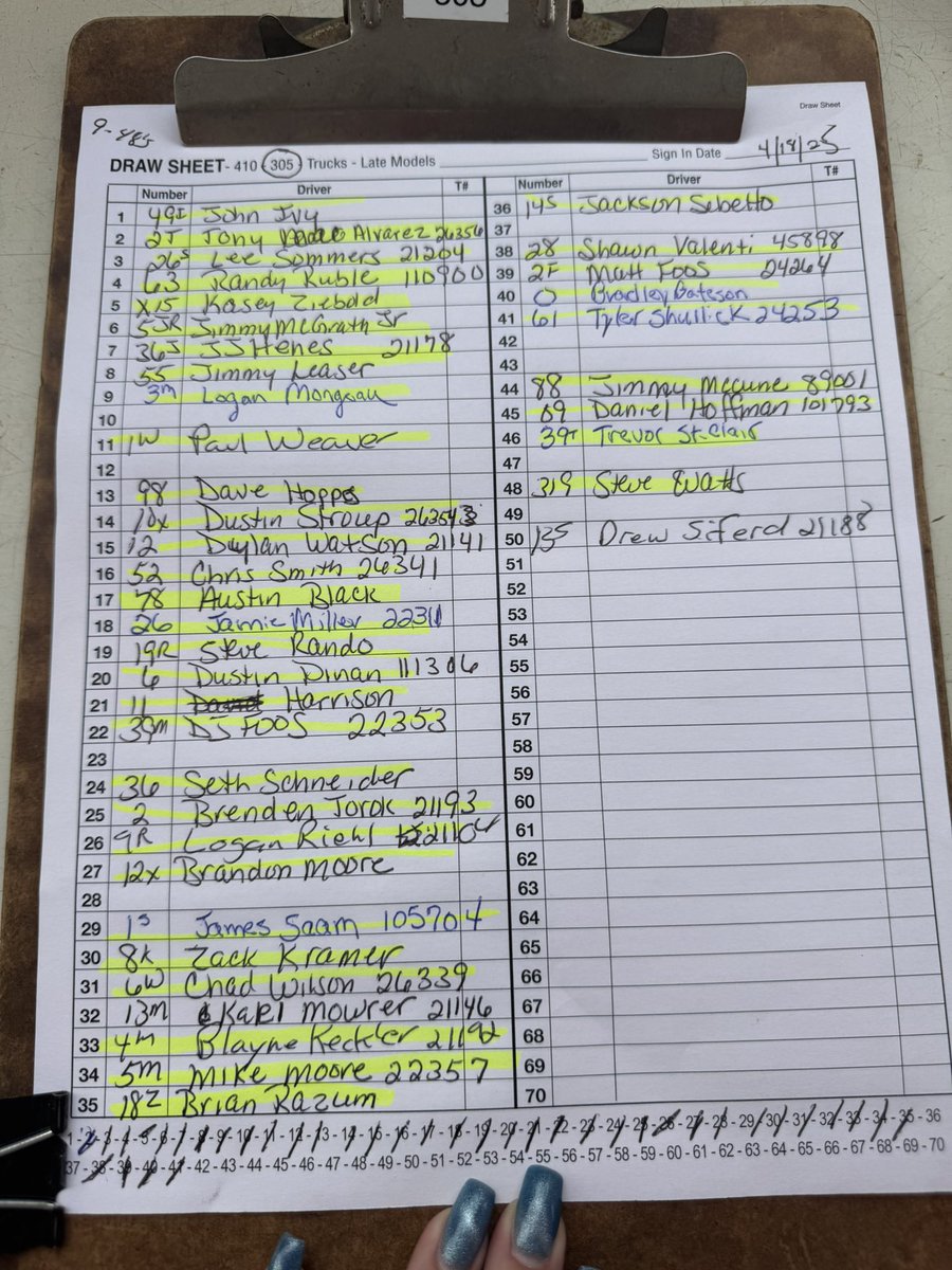 AFCS_Sprints's tweet photo. Tonight’s @JFConstruction5 410 and 305 qualifying order at @atticaracewyprk 37 410s and 41 305s signed in! https://t.co/8OZCGxbdbh