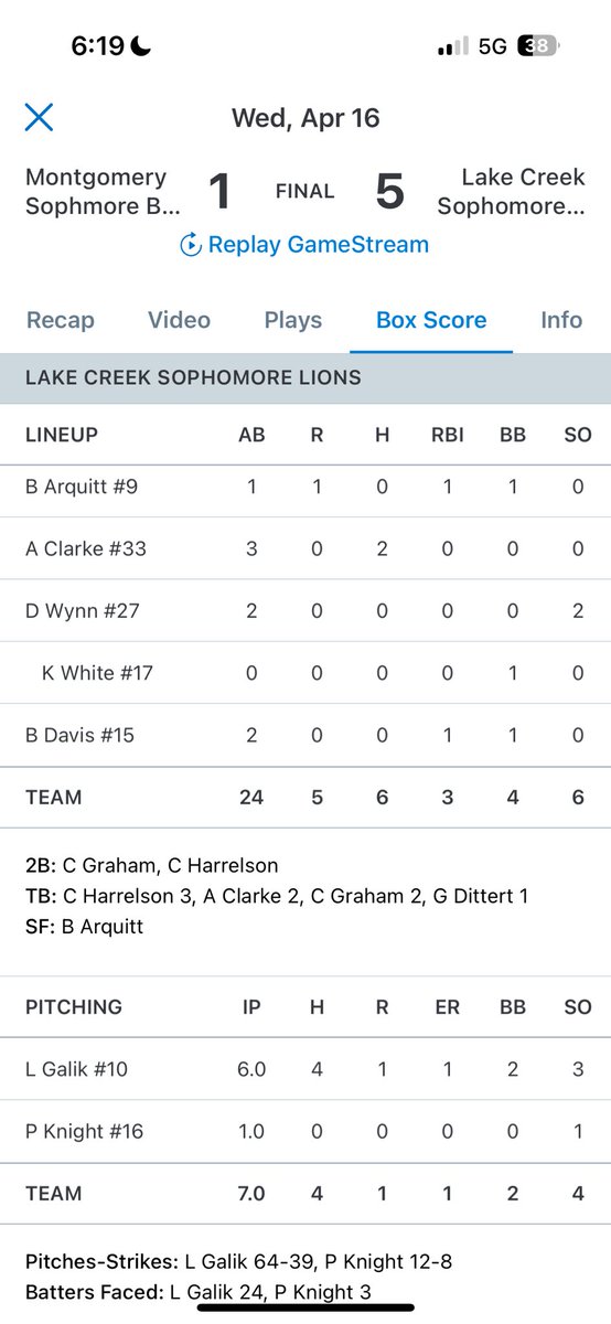 LukeGalik's tweet photo. Threw a good game against montgomery and had a good day at the plate!2-3 2 singles 1 walk https://t.co/0BkUlpLbO1