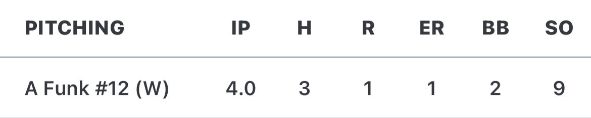 Adam Funk tweet media