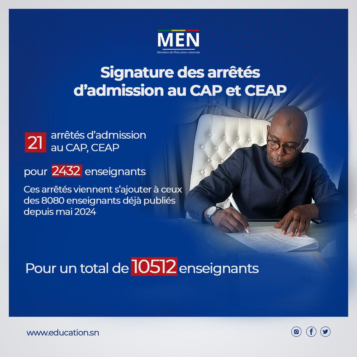 Ce vendredi 18 avril 2025, j’ai signé 21 arrêtés d’admission au CAP et au CEAP pour 2 432 enseignants. Depuis mai 2024, ce sont au total 10 512 enseignants qui ont enfin vu leurs dossiers régularisés. Une réponse à une attente forte, portée depuis longtemps par les enseignants.