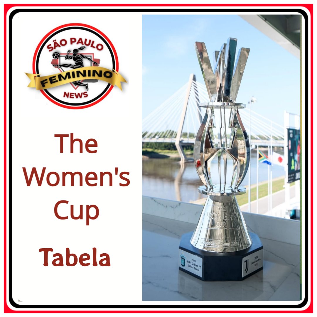 saopaulofemnews's tweet photo. 🏆 The Women's Cup - Tabela🏆

Nossas meninas s já sabem contra quem será a estreia na "The Women's Cup"

No dia 19 de junho as soberanas vão enfrentar o Racing Louisville, dos Estados Unidos, às 20 horas, na Arena Barueri https://t.co/YjzQ3EzFDu
