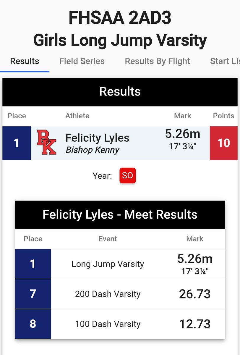 River City FINISH tweet media