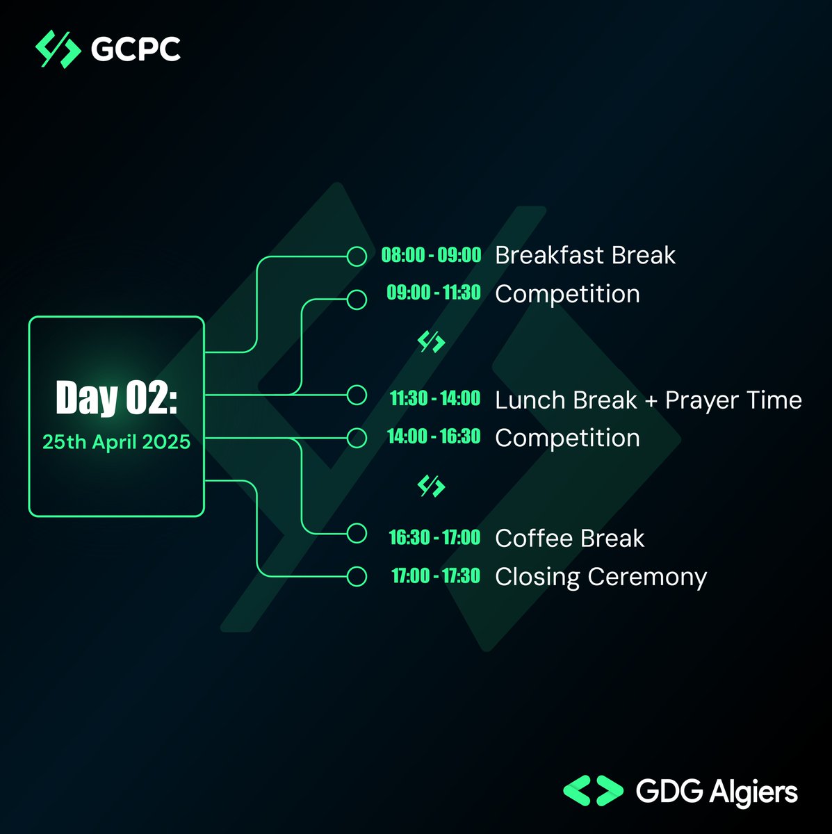 📆GCPC 2.0 D-Day agenda is here! A full day of coding awaits
check it out and stay tuned! 💻⚡

#gdg #tech #gcpc