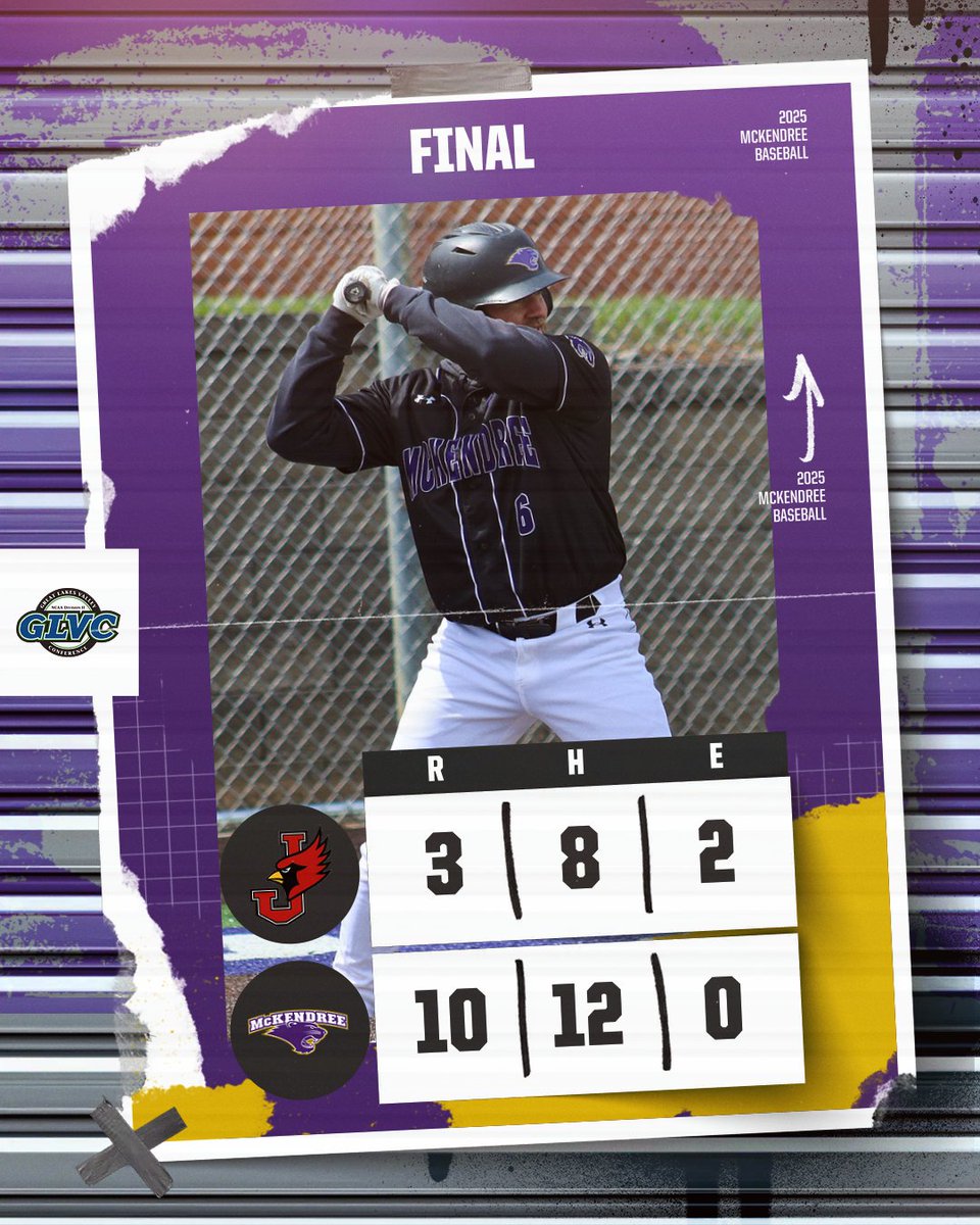 McKendree Bearcats (@mckbearcats) on Twitter photo 🧹🧹🧹🧹 from <a href="/McKendree_BSBL/">McKendree University Baseball</a>!
Hunter Sherman: 3 for 4, 2B, 2 HRs, 3 RBIs, 3 runs, BB
Luke Aubuchon: 4 inning save, 5 K's
#GLVCbase #BearcatsUnleashed 🧹🧹🧹🧹 from <a href="/McKendree_BSBL/">McKendree University Baseball</a>!
Hunter Sherman: 3 for 4, 2B, 2 HRs, 3 RBIs, 3 runs, BB
Luke Aubuchon: 4 inning save, 5 K's
#GLVCbase #BearcatsUnleashed
