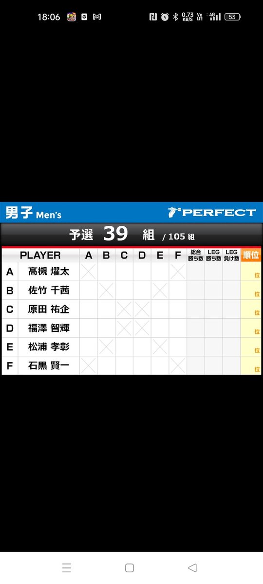 ken_nfb's tweet photo. PERFECT横浜いてきま！ https://t.co/ecrLWV1NOL