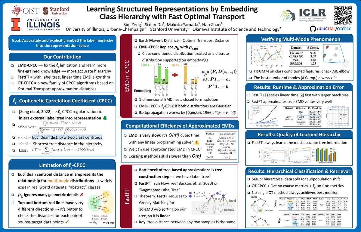 Cindy Zeng tweet media