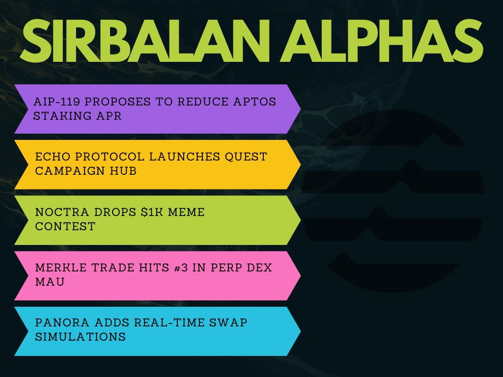 Luigi (@logans_shadow) on Twitter photo Sirbalan Aptos Alpha updates
Been under the weather and off the radar for a bit—but I’m back now, fully locked in and ready to flood the TL with fresh Aptos alphas you may have missed 🔁🧠👇 Sirbalan Aptos Alpha updates
Been under the weather and off the radar for a bit—but I’m back now, fully locked in and ready to flood the TL with fresh Aptos alphas you may have missed 🔁🧠👇