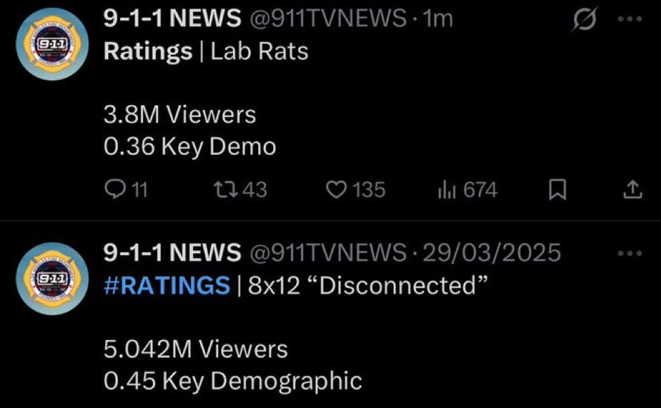 KensOverIt's tweet image. #NoEddieNoViews
#NoBuddieNoViews
#LLBobby