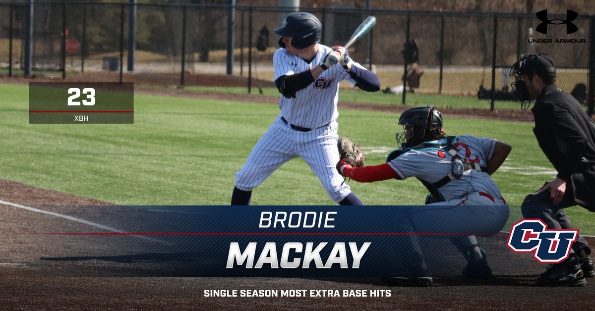<a href="/ClearyBaseball/">Cleary Baseball</a>  infielder Brodie Mackay is your new record holder for extra base hits in a single season! He blasted a go-ahead two-run home run in the top of the seventh against LTU today in Game 2.
He breaks Billy Flohr's (2023) record of 22 extra-base hits in a single season.