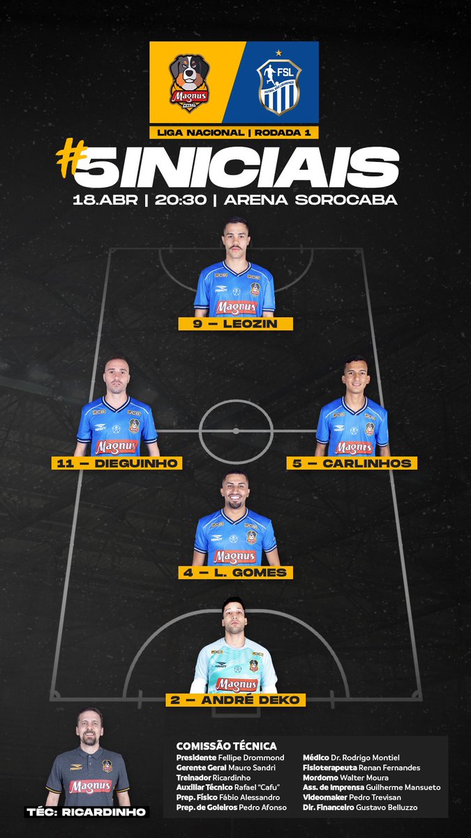 MagnusFutsal's tweet photo. Escalado! Este é o elenco que começa o duelo contra o São Lourenço! #GoMagnus https://t.co/rwD6ezVCIm