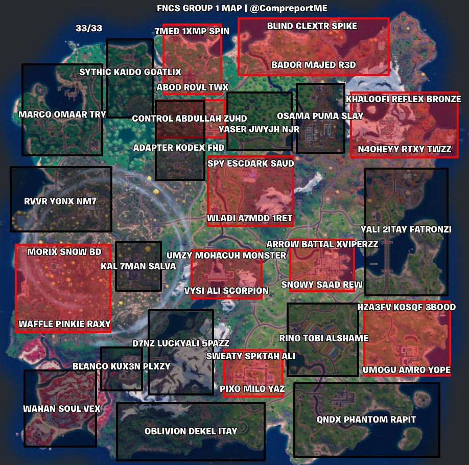 ME Comp Report tweet media