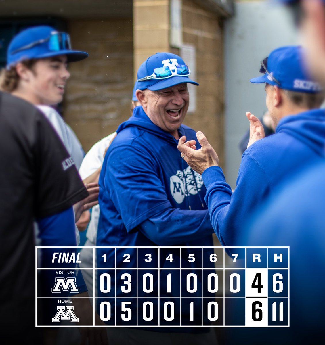 Minnetonka Baseball tweet media