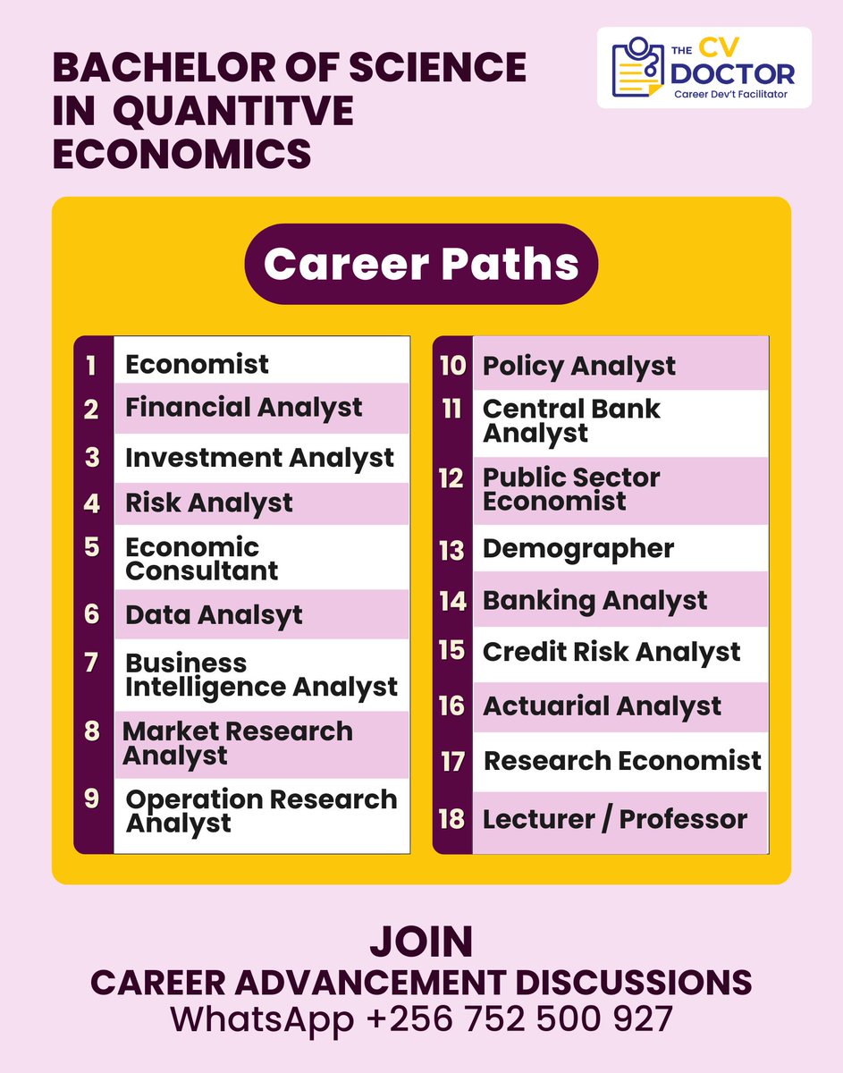 BaketungaNaome's tweet image. Blending economics with data mastery, your Quantitative Economics degree equips you to decode markets and drive smart decisions. Let your CV showcase your analytical skills and statistical expertise. 📊📉 #QuantitativeEconomics #DataDriven #JobSearch
