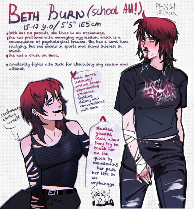 sheet references for AU with my girls 