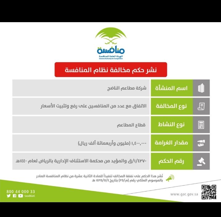 bdr1690025's tweet photo. #مطاعم_الرومانسيه
مستحيل اشتري من الرومانسيه او الناضج لانهم اتفقوا على المستهلك برفع الاسعار لازلت مقاطع والبديل موجود ولله الحمد وارخص أيضا https://t.co/pVML2Vtgyv