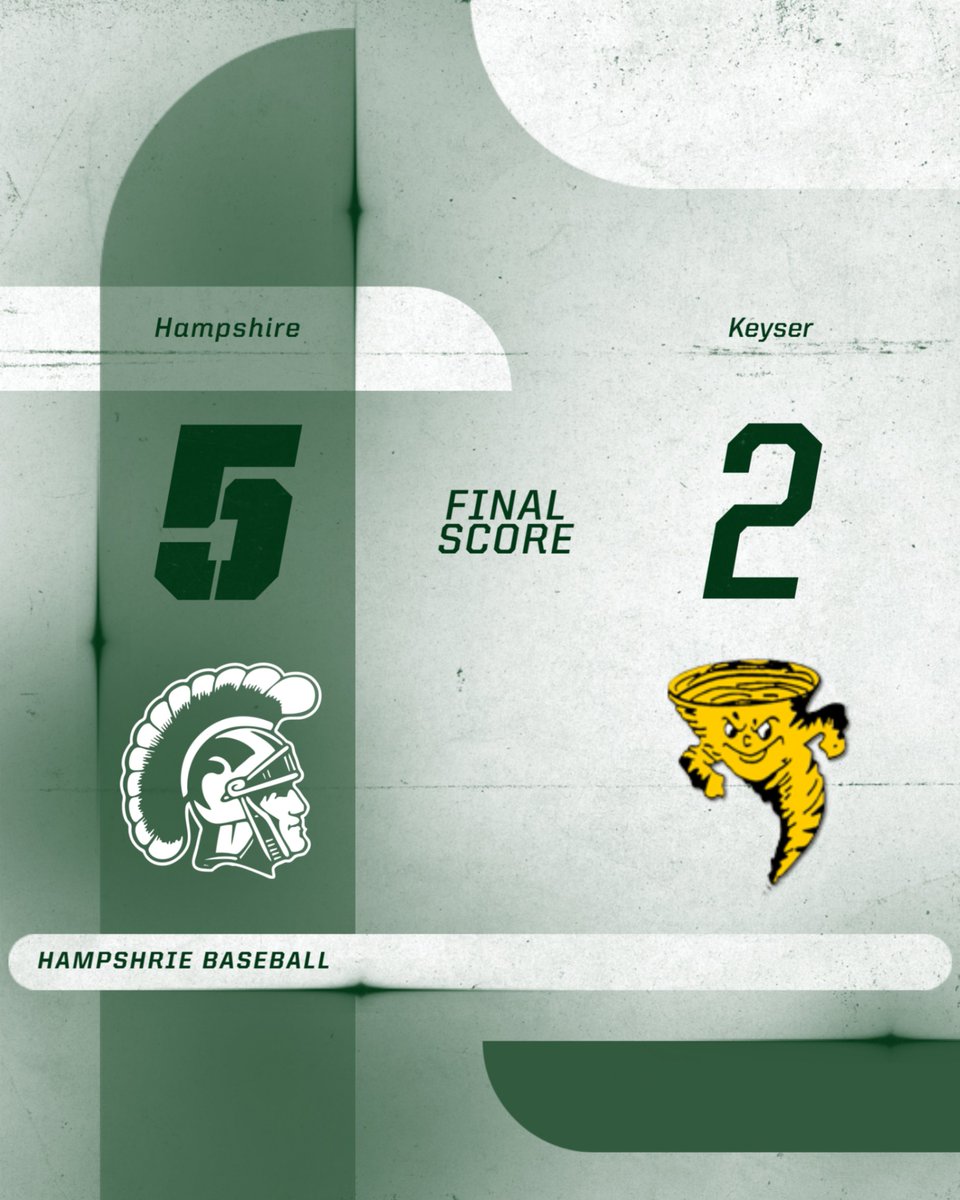 Your Trojan Baseball Team completes the sweep with a win over Keyser in Game 2 with a score of 5-2. Go Trojans