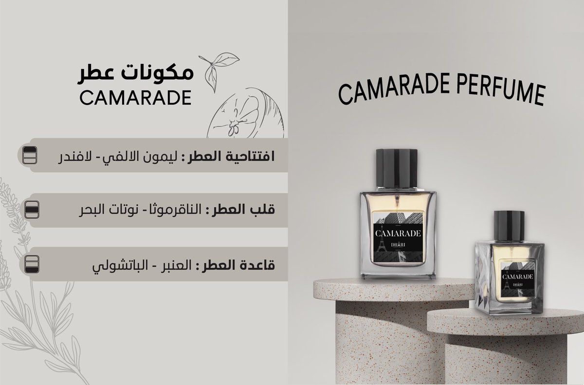 DhariPerfumes's tweet photo. كامغاد..نفحات راقية تعبّر عن حضورك قبل كلماتك✨

#DHARIPERFUMES
#عطور_ضاري https://t.co/8rqYgvHIj6