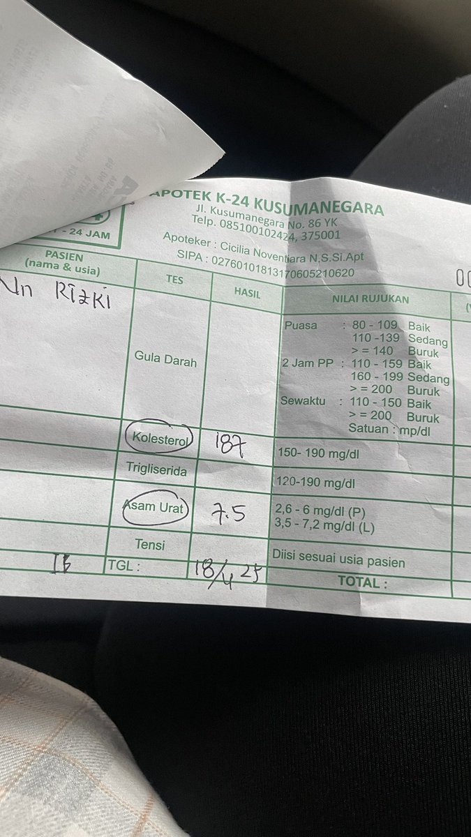 rizkyalh's tweet photo. Shoooock abisss. Biasanya sakit cuma flu doang, paling kalo mah serius dikit aslam. Lah ini?!? Tbtb banget dengkulq sakit pol, iseng tes asam urat, dan hasilnya wowwwwww abis🤯 https://t.co/ljQc23gid5