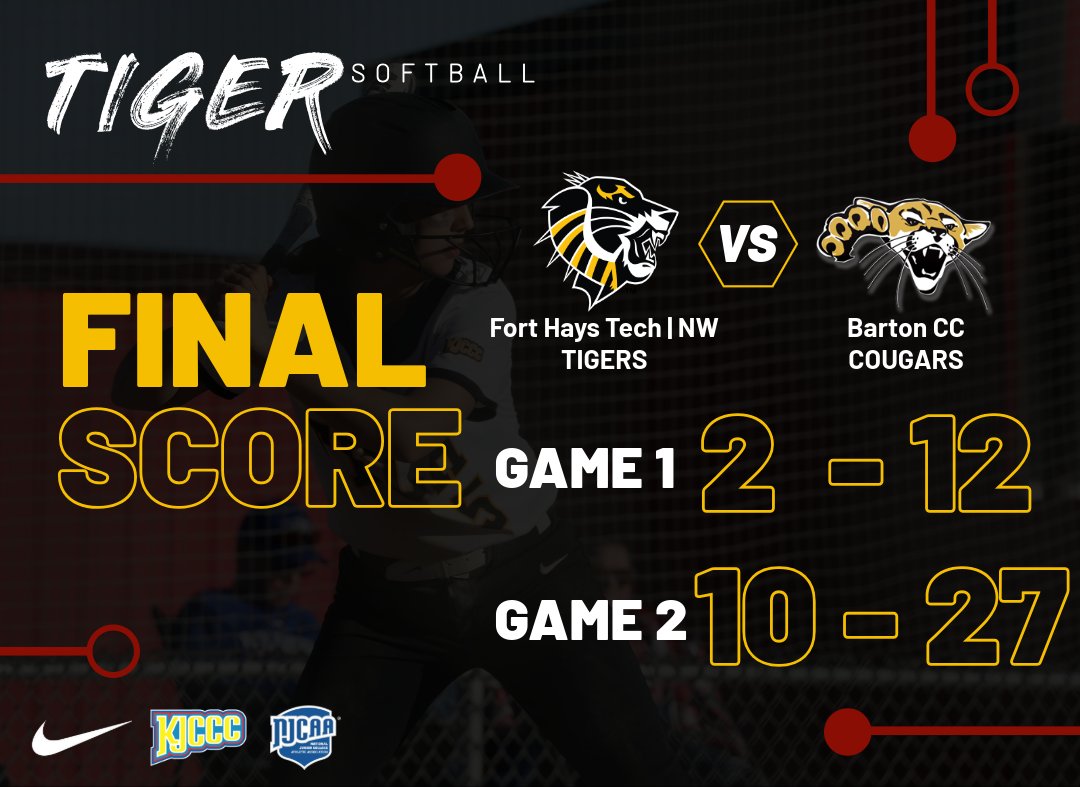 TigerSports (@fhnw_tigers) on Twitter photo 