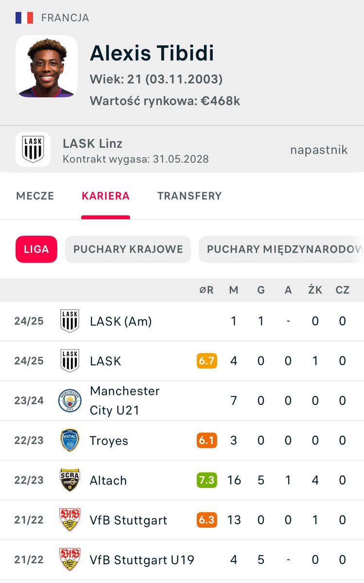 Beniamin Filipowicz tweet media