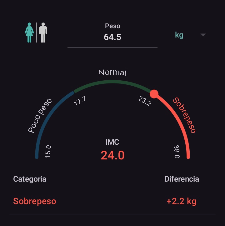 M1H3LL_'s tweet photo. Baje.. pero no es la gran diferencia (me olvidé de subirlo xp) https://t.co/XHGKI1oMZf