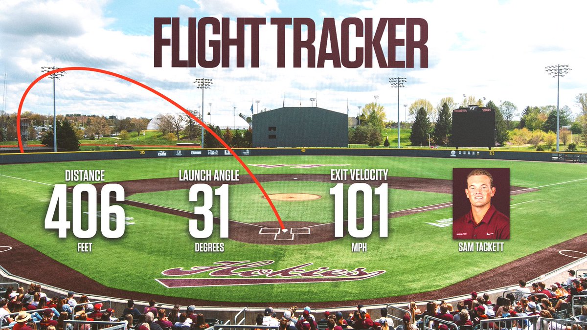 B3 | Eleventh homer of the season for <a href="/samtackett2/">Samuel Tackett</a>!

≫ Career home run No. 16

#Hokies 🦃⚾️