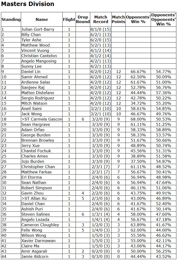 Manta Trading tweet media