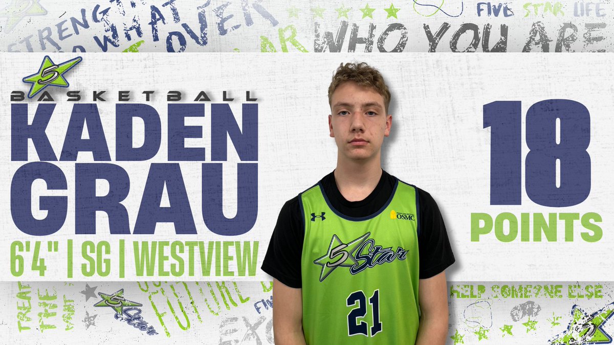 5starlifebball's tweet photo. 5Star 2026 opens their summer with a 74-22 win over Genai Legacy.

Brant Garber - 18pts
Kaden Grau - 18pts
Deuce Owens - 12pts
Nolan Holzwart - Impact Player

1-0 on the event. #FSL https://t.co/GLW7XsqOLF