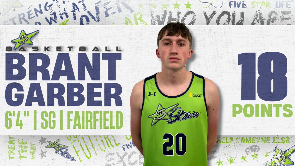 5starlifebball's tweet photo. 5Star 2026 opens their summer with a 74-22 win over Genai Legacy.

Brant Garber - 18pts
Kaden Grau - 18pts
Deuce Owens - 12pts
Nolan Holzwart - Impact Player

1-0 on the event. #FSL https://t.co/GLW7XsqOLF