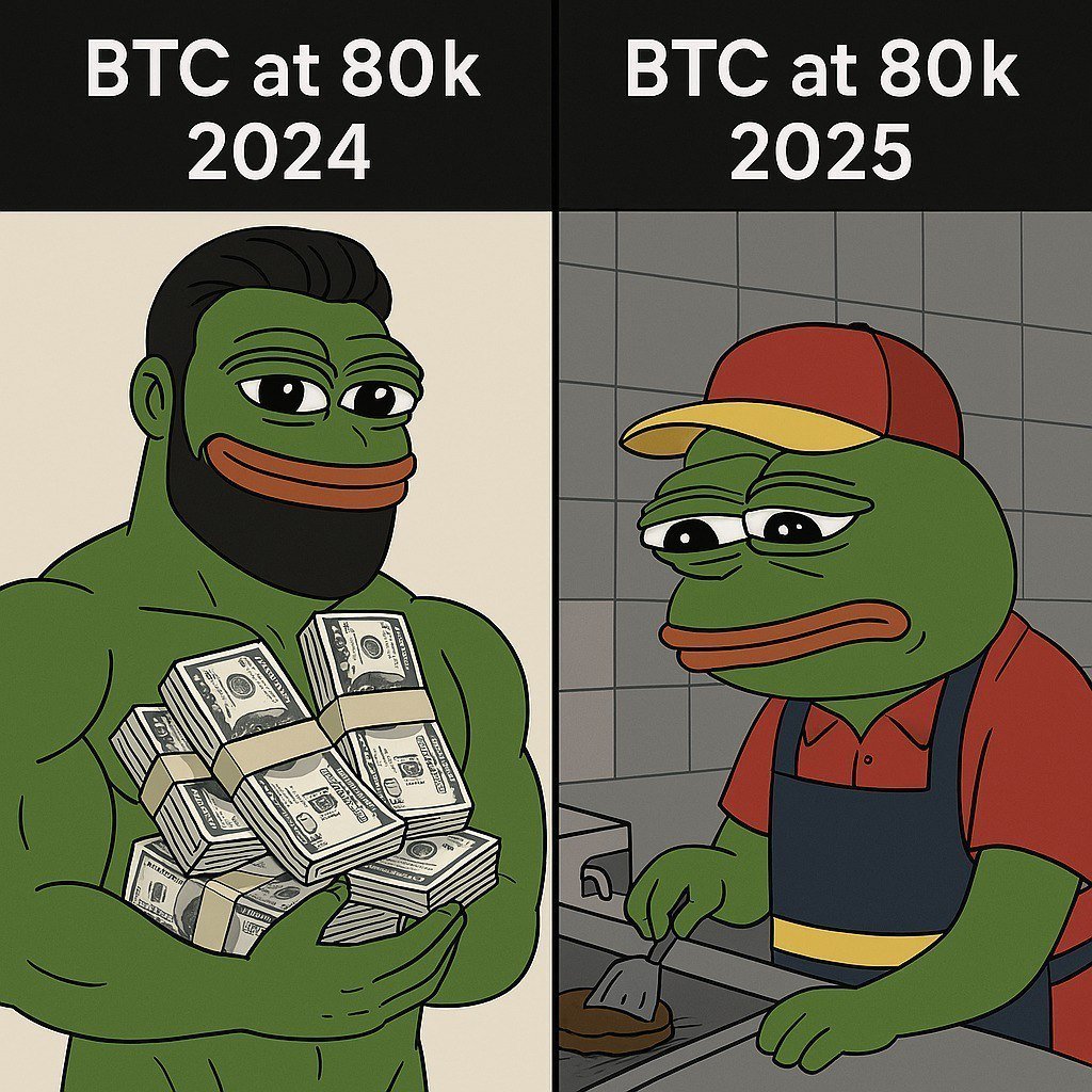 DegenergySOL's tweet photo. @GenCoinSol https://t.co/GxvJEihAzl