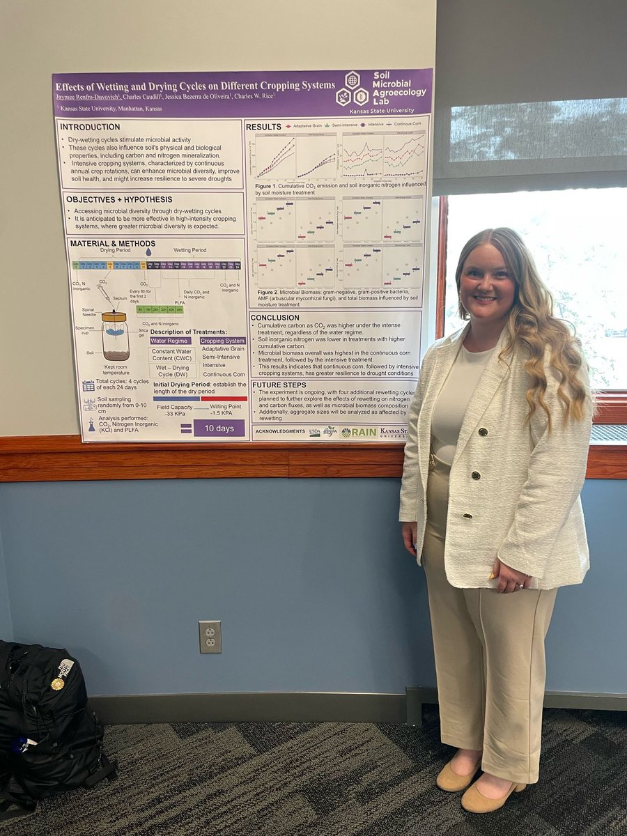 Big congrats to Jessica Bezerra for earning the Best PhD Graduate Student Teaching Assistant award from Gamma Sigma Delta, and to Jaymee for winning Best Undergraduate Research Award and 2nd Best Poster Presentation! 
We’re so proud of you both!