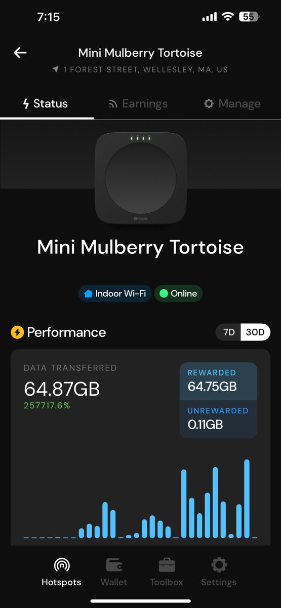 romainbernus's tweet photo. Less than 20 days since my @HeliumMobile hotspot got picked up by the carriers and data is flowing in fast at the bakery! 👀

Hitting ATH of daily data every week. Pretty cool to see it in action and still contributing to the @helium project somehow! 👌

Today almost 9gb… https://t.co/QF0dLq6jru