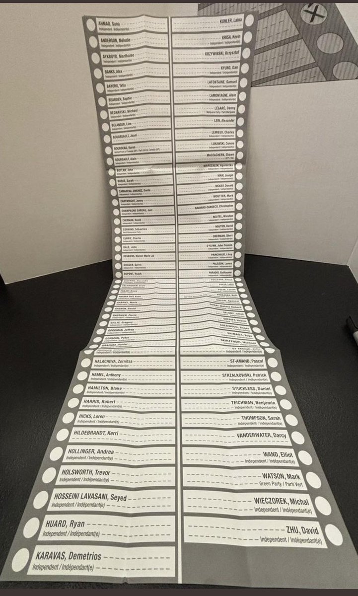 This is a ballot in Pierre Poilievre’s riding.  If this isn’t election interference, I don’t know what is.  This is so rigged to favour PP. #NeverPoilievre #NeveVoteConservative #carletonriding #Easter2025 #EasterWeekend #debate <a href="/brucefanjoy/">Bruce Fanjoy 🍁</a> #MarkCarney #MarkCarney2025 #ElbowsUp