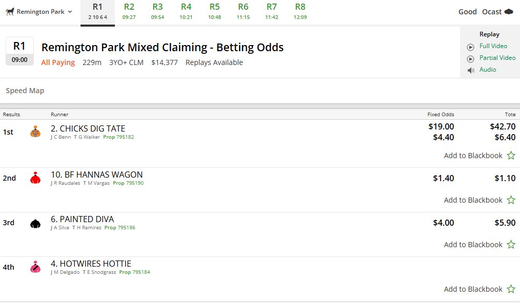 Not a bad price for the winner in Remington Park. Man, I hope it is true...

<a href="/HeyHeyItsConrad/">Conrad the Mortgage Guy</a> <a href="/WHWMonday/">What Happened When with Tony Schiavone</a>