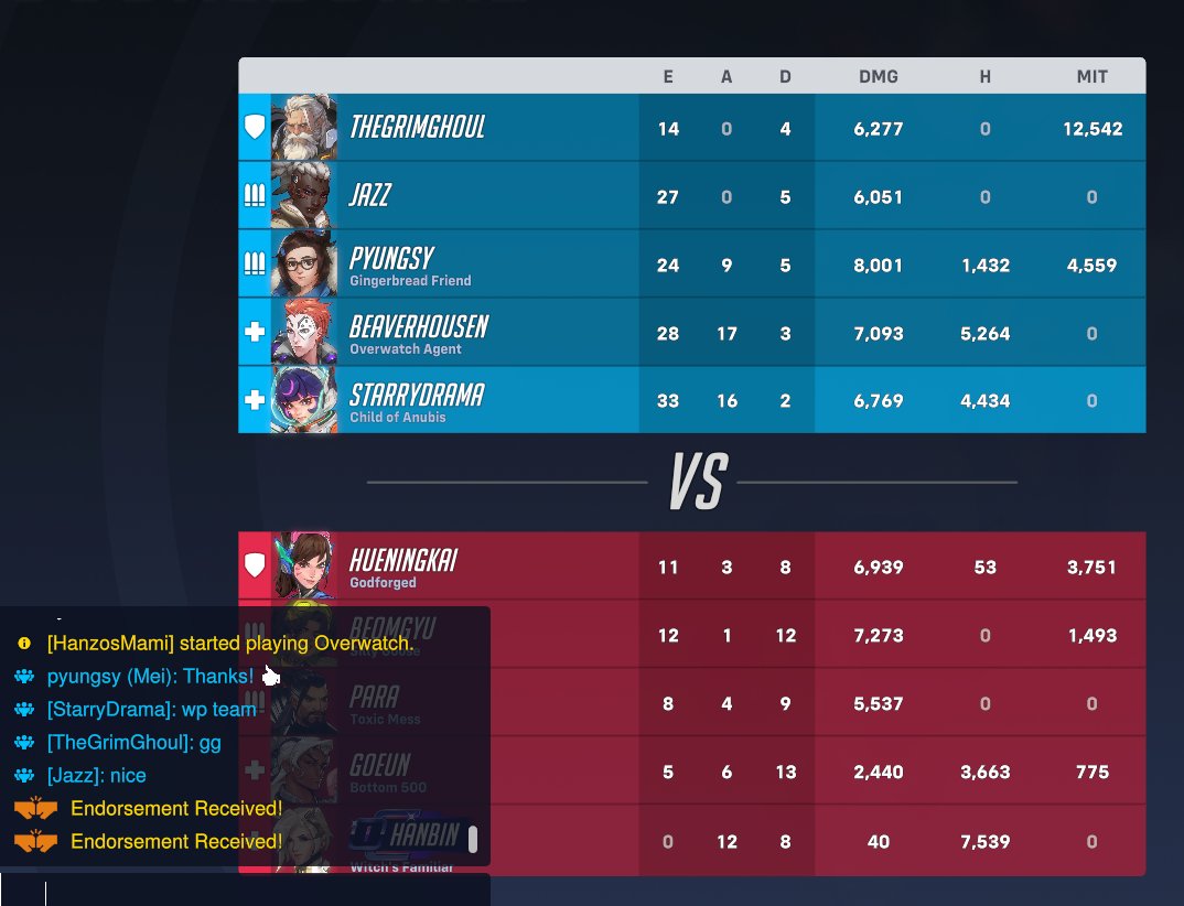 this was fun and annoying at the same time