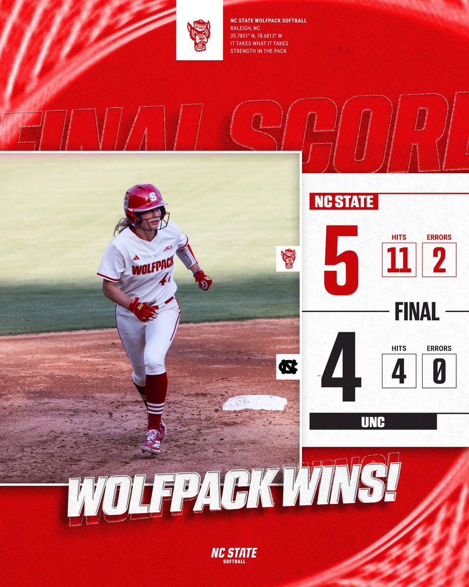 Just what coach wanted for her birthday 🥳

#ItTakesWhatItTakes | #GoPack
