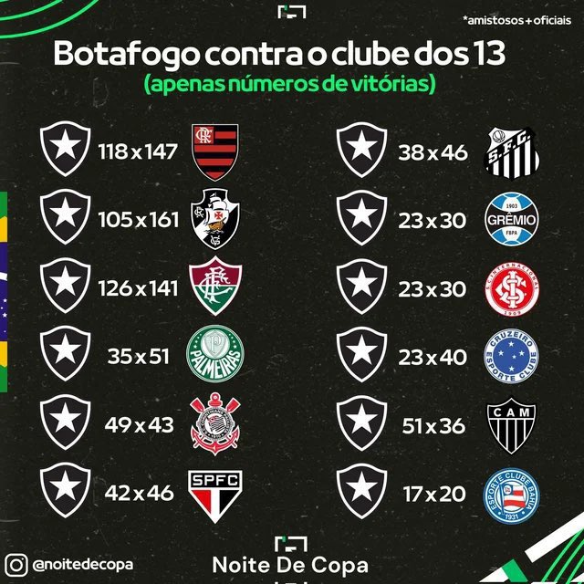 fominh4_'s tweet photo. Freguês do Brasil inteiro puta! https://t.co/0lGuymJECA