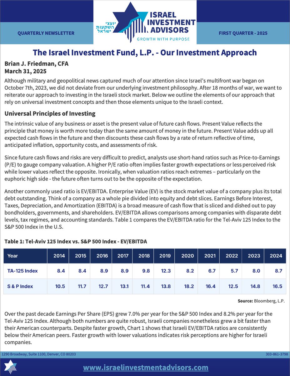 IsraelInvesting's tweet photo. To read our latest newsletter: https://t.co/DGsC7H0eHA https://t.co/gF2JnAqBib