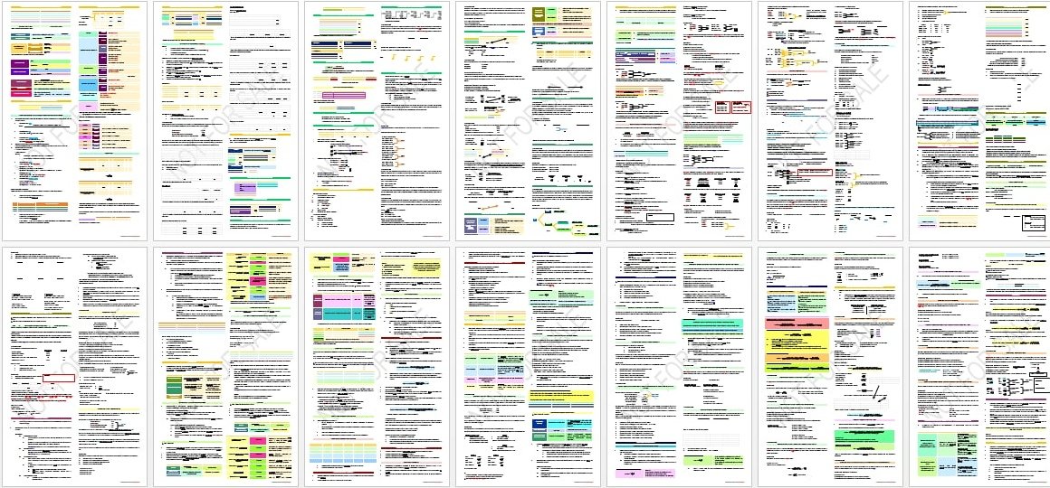rrhdamcpa's tweet photo. Hello, fcpas! Here's my notes sa MS, hope this helps. 

Link: https://t.co/e1KJoZ7Hyu https://t.co/XmsRxD63hG