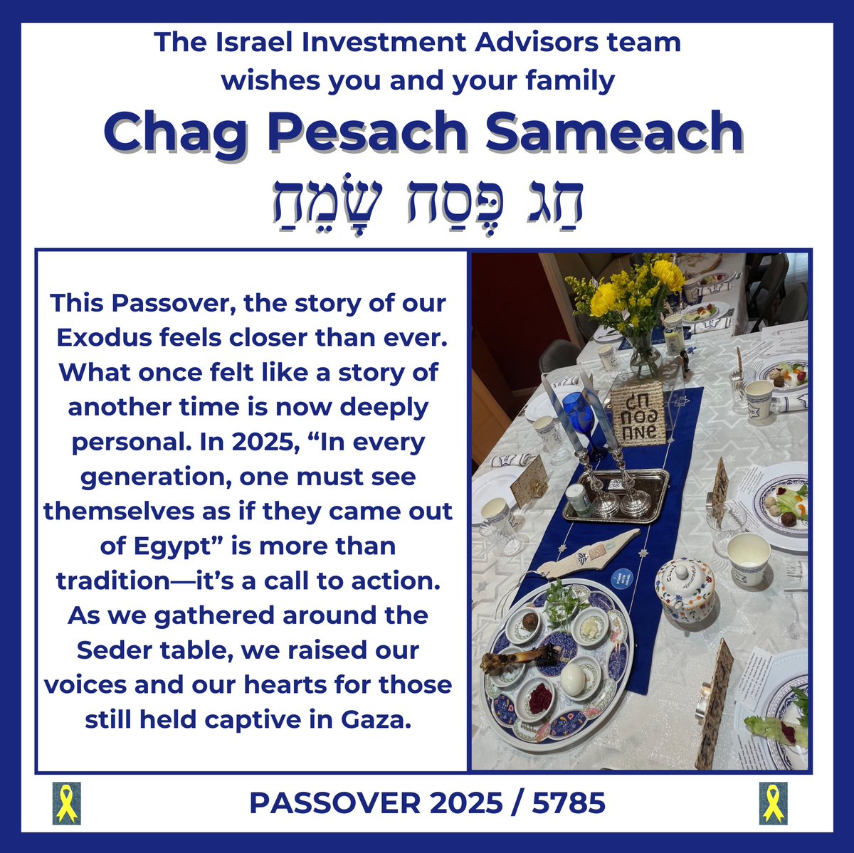IsraelInvesting's tweet photo. https://t.co/zjONLKEkUM