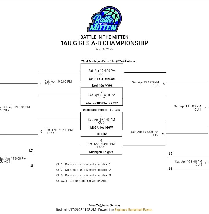 Jazanaye Silva (@jazanayejazzy) on Twitter photo Tournament tomorrow in Grand Rapids MI with my West Michigan Drive 16u (P24) squad @ cornerstone University. <a href="/Drivebball1/">West Michigan Drive Girls Basketball</a> <a href="/pgh_Danyle/">PrepGirlsHoopsDanyle</a> <a href="/PGHMichigan/">Prep Girls Hoops Michigan</a> <a href="/CoachEvanBell/">Evan Bell</a> Tournament tomorrow in Grand Rapids MI with my West Michigan Drive 16u (P24) squad @ cornerstone University. <a href="/Drivebball1/">West Michigan Drive Girls Basketball</a> <a href="/pgh_Danyle/">PrepGirlsHoopsDanyle</a> <a href="/PGHMichigan/">Prep Girls Hoops Michigan</a> <a href="/CoachEvanBell/">Evan Bell</a>