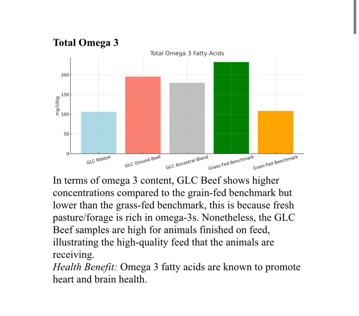 Here is a short thread with some of the slides from Utah State. I’d be happy to email anyone the full report