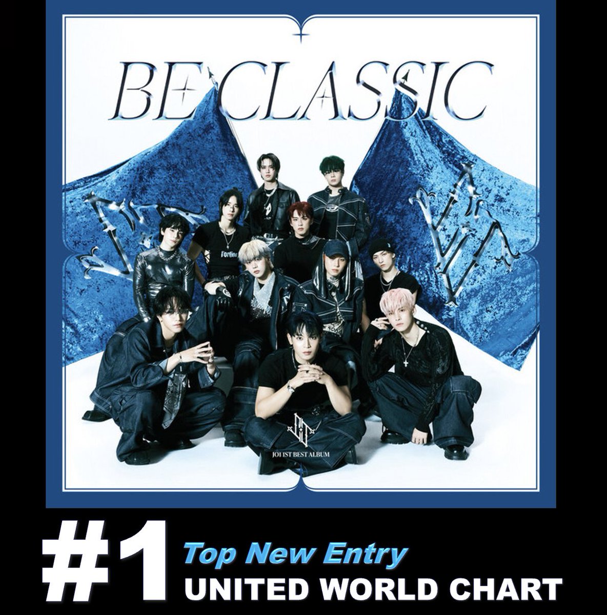 WORLDMUSICAWARD's tweet photo. Japanese Superstar Boy Band #Jo1 scores the top new entry at #1 on this week's United World Album Chart with their first compilation album 'Be Classic', after debuting at #1 on the Oricon Album chart in Japan with over 290,000 equivalent sales, nearly all pure! 💪🌟🕺🕺🕺🕺🕺🕺🕺🕺🕺🕺🕺🔝🆕💥1⃣💿🌎➕💥1⃣🇯🇵👑💙
@official_Jo1