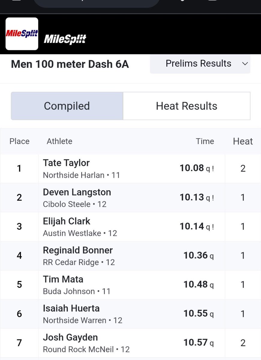 pr!!10.48 in the prelims