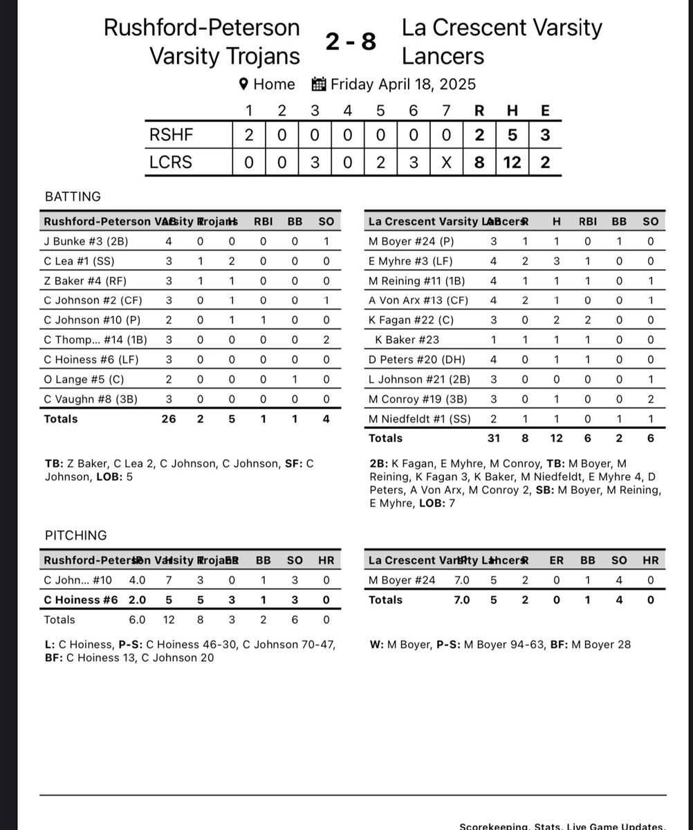 Lancer Activities tweet media